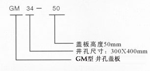 溝蓋板（井蓋板）(圖14)